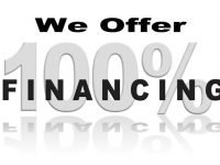 Finance Options for Telephone Equipment